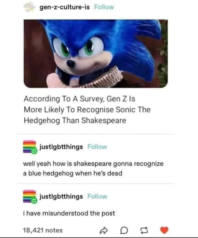 Post: "According To A Survey, Gen Z Is More Likely To Recognise Sonic The Hedgehog Than Shakespeare". Replies: "well yeah how is shakespeare gonna recognize a blue hedgehog when he's dead" - "i have misunderstood the post"